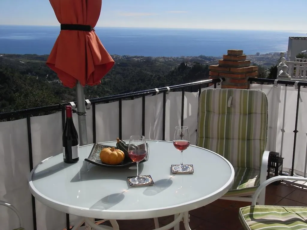 Villa La Jamisa Mijas Resort